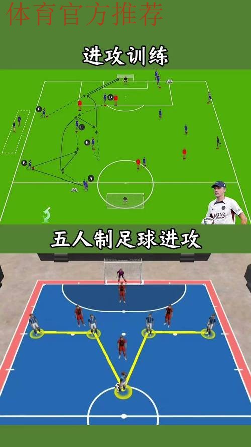 五人制足球的奥秘