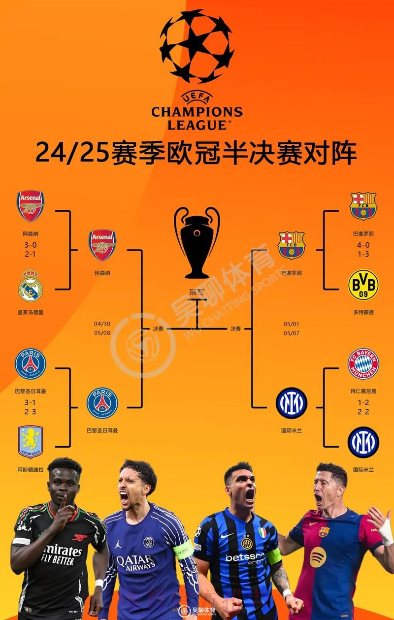 世体-欧冠首轮在即 安帅将根据伤病情况调整阵容